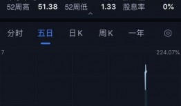瑞幸咖啡股票最新爆料,揭秘内幕爆料背后的真相