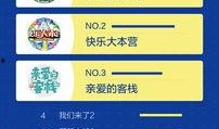 宝娃节目爆料最新一期视频,精彩内容抢先看！