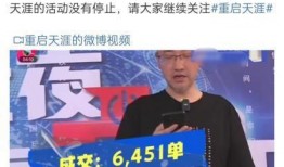 天涯社区爆料王中磊视频,王中磊视频引发热议，事件真相究竟如何？