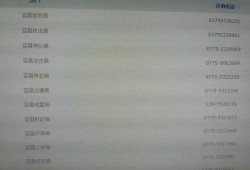 最新爆料电话号码,最新爆料电话号码引发热议，真相即将揭晓！