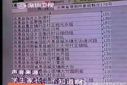 信阳学生爆料新闻最新消息,校园事件引发关注，最新进展披露！