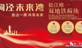 上海地区新闻爆料,市中心惊现神秘事件，警方紧急介入调查