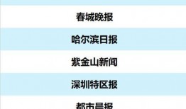 澎湃新闻爆料奖励,爆料有奖，助力新闻监督