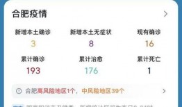 合肥爆料最新消息疫情